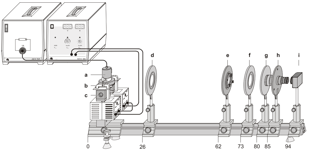 Masurarea separarii Zeeman a liniei rosii de cadmiu in functie de campul magnetic – spectroscopie folosind un etalon Fabry-Perot