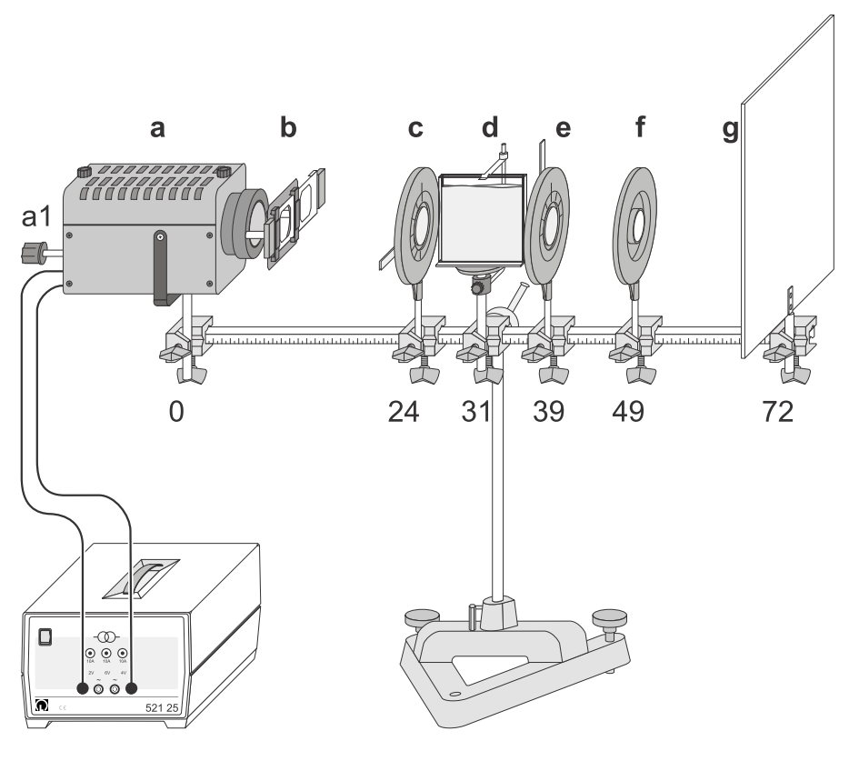 A diagram of a projector

Description automatically generated