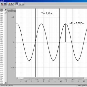 Inregistrarea oscilatiei unui pendul de coarde – Inregistrare cu Sensor-CASSY